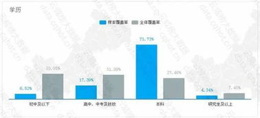 重慶工業互聯網賦能LED顯示屏行業優秀案例分析報告（第53期） 數據服務驅動的智能躍遷