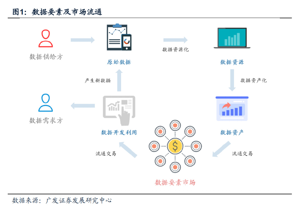 智通云聯(lián)亮相工業(yè)互聯(lián)網(wǎng)創(chuàng)新峰會，憑借卓越數(shù)據(jù)服務(wù)實力斬獲兩項殊榮